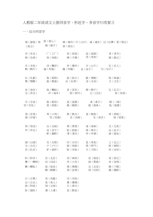 (完整)二年级语文上册同音字、形近字、多音字归类复习