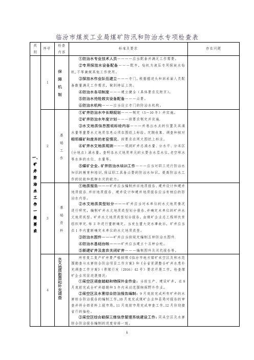 煤矿防汛和防治水专项检查表