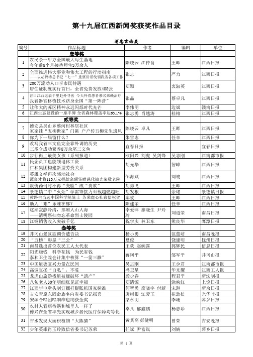 消息、通讯、副刊、论文