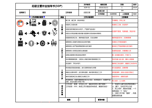 8后厨主管SOP作业指导书