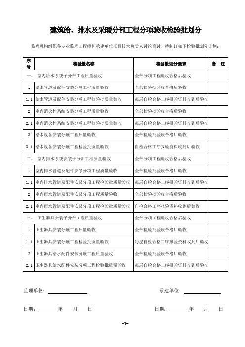 建筑给、排水及采暖检验批划分