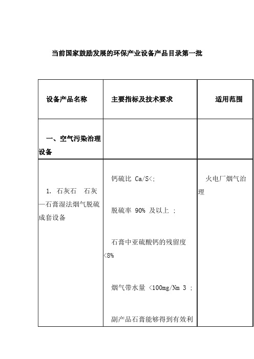 当前国家鼓励发展的环保产业设备产品目录第一批