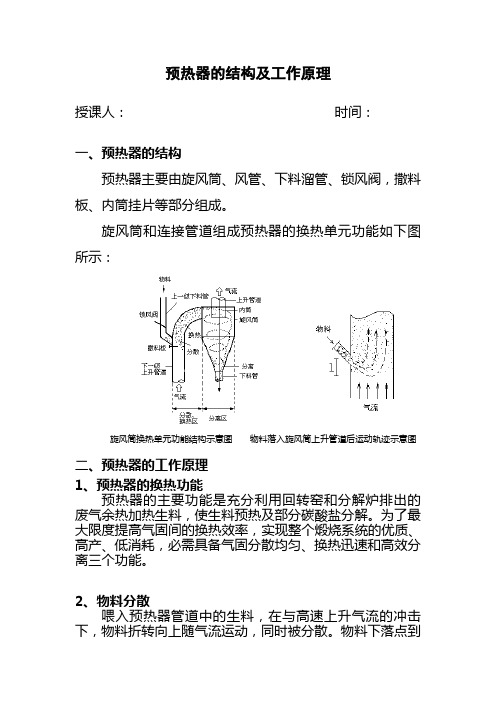 预热器工作原理