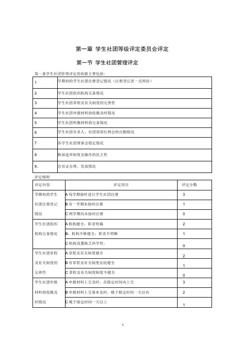 评选十佳社团标准