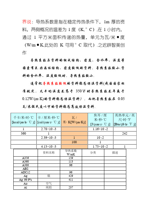 材料导热系数总表(比较齐全)