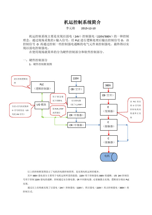 01、机运控制系统介绍