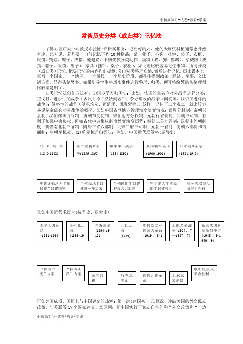 [试卷+试卷]江西省高中历史 巧记系列5 常谈历史分类素材