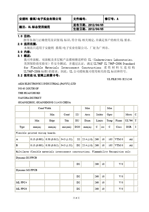 UL标志使用规范