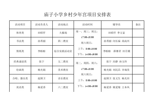 乡村少年宫活动项目