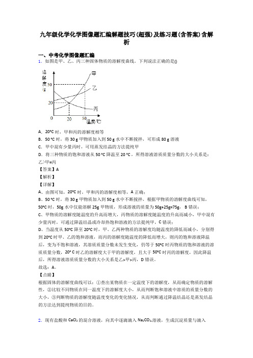 九年级化学化学图像题汇编解题技巧(超强)及练习题(含答案)含解析