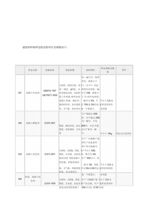 建筑材料取样送检规格大全