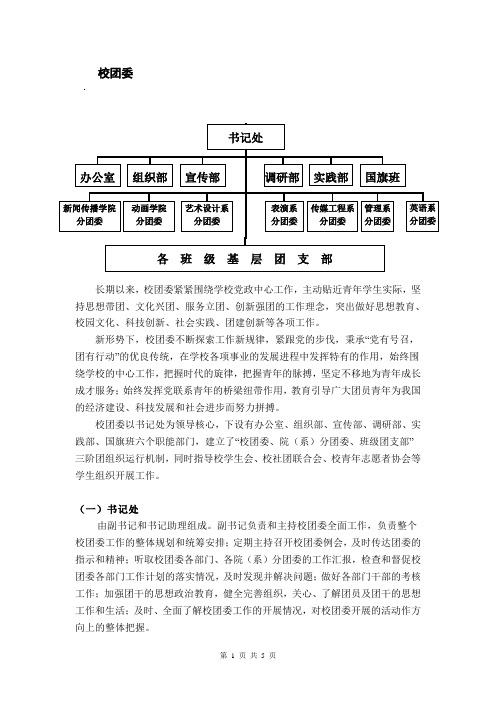 校团委各部门职能(定稿)