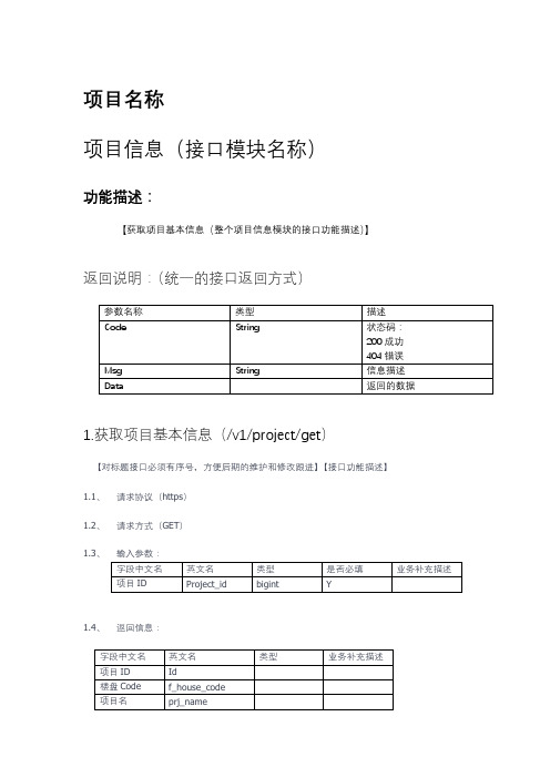 (完整版)接口文档样例模板