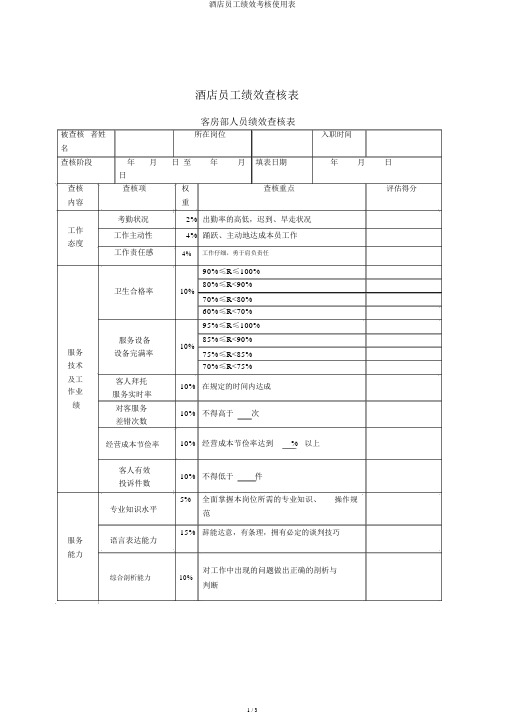 酒店员工绩效考核使用表