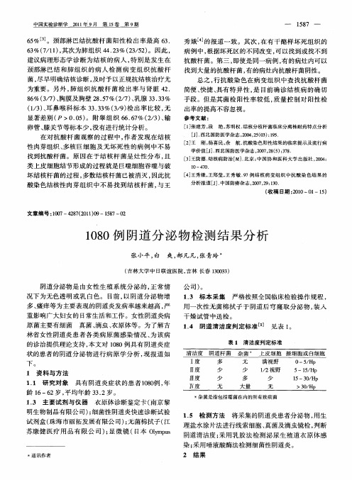 1080例阴道分泌物检测结果分析