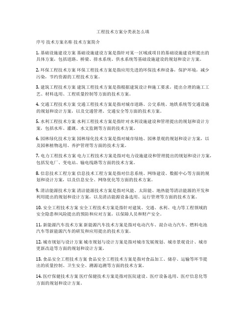 工程技术方案分类表怎么填