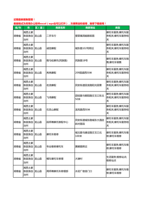 2020新版湖南省湘西土家族苗族自治州龙山县摩配工商企业公司商家名录名单黄页联系方式大全65家