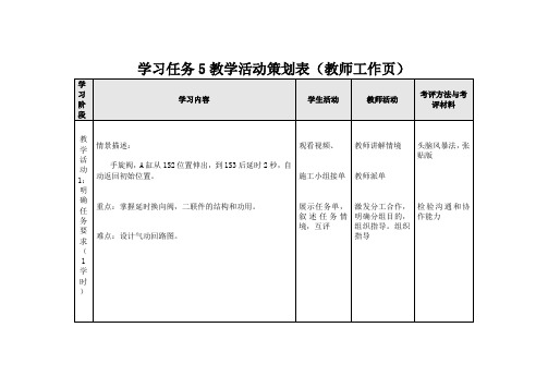 液压与气压传动一体化学习任务教师工作页项目5