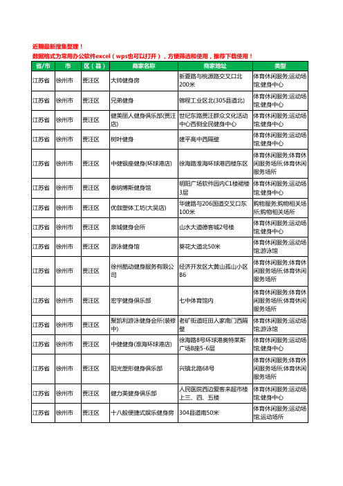 2020新版江苏省徐州市贾汪区健身房工商企业公司商家名录名单黄页联系方式电话大全16家