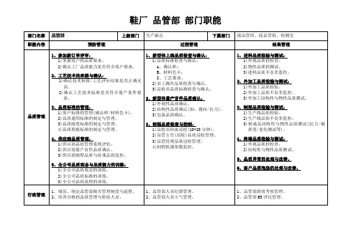 鞋厂-品管部门职能