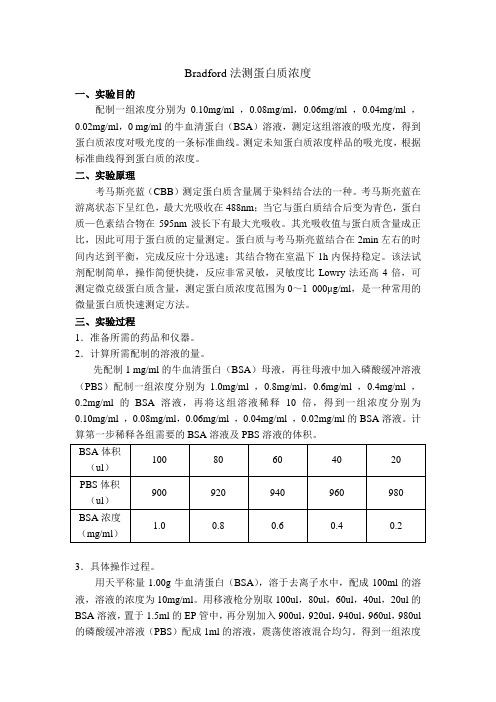 Bradford法测蛋白质浓度的步骤1