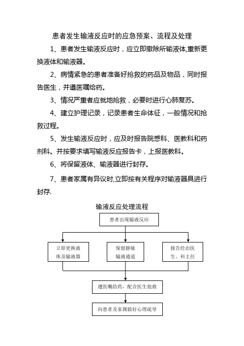 输液反应的应急预案、流程及处理方法