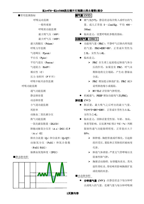 呼吸功能监测