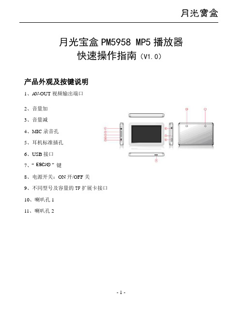 PM5958中英文快速指南2011-03-11