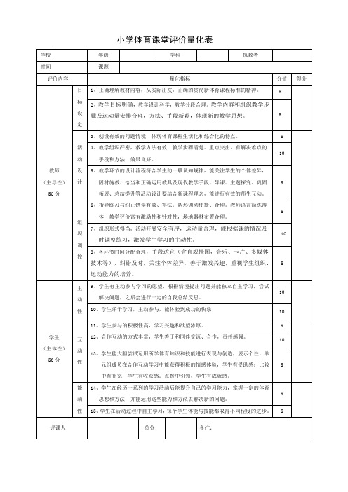 小学体育课堂评价量化表