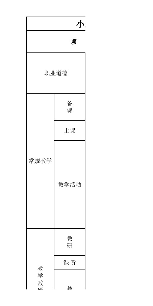 2012至2013下量化考核总表(1)