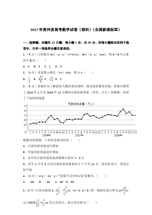 【精品】2017年贵州省高考数学试卷及参考答案(理科)(全国新课标ⅲ)