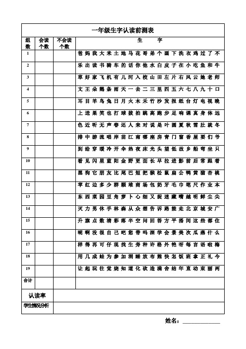 一年级必读生字前测表