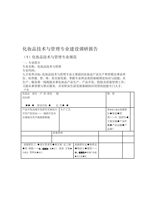 化妆品技术与管理专业建设调研报告