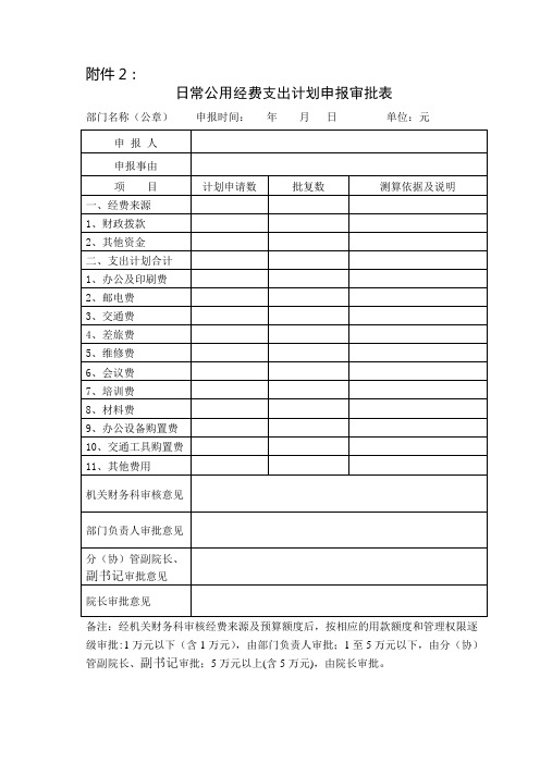 日常公用经费支出计划申报审批表