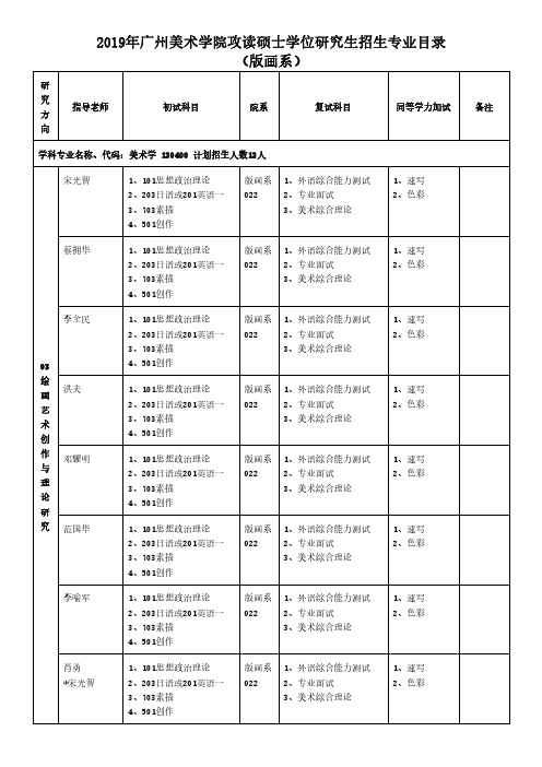 2019年广州美术学院攻读硕士学位研究生招生专业目录(版画系)