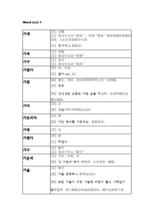 韩语初级词汇