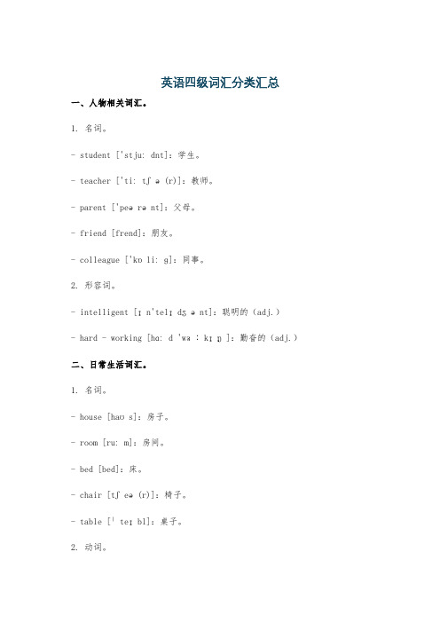 英语四级词汇分类汇总