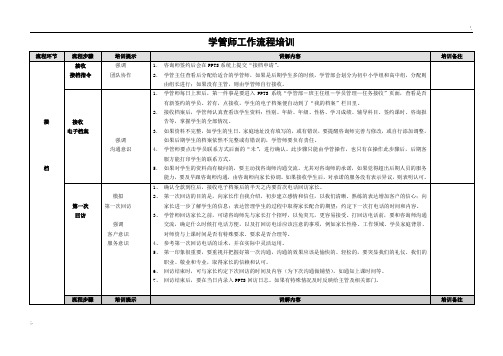 3.1、学管师工作流程培训