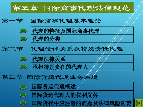 国际商法5、国际商事代理法律规范