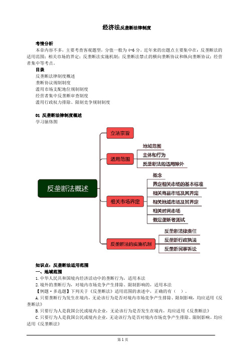  经济法反垄断法律制度