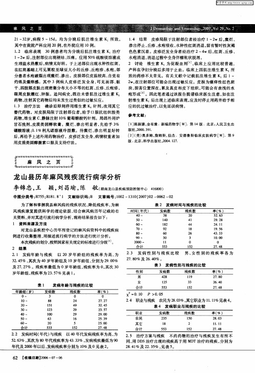 龙山县历年麻风残疾流行病学分析