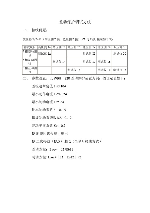 差动保护调试方法