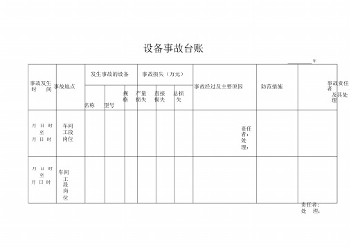 事故台账模板课件.doc