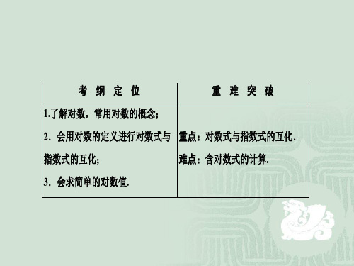 高中数学必修一数学人教A版最新课件：第二章2.2-2.2.1-第1课时对数