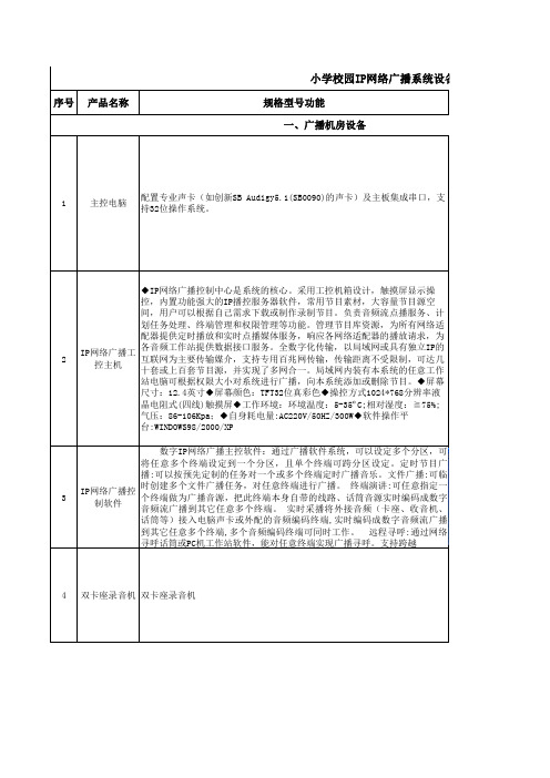 小学IP网络广播教学设备配置标准