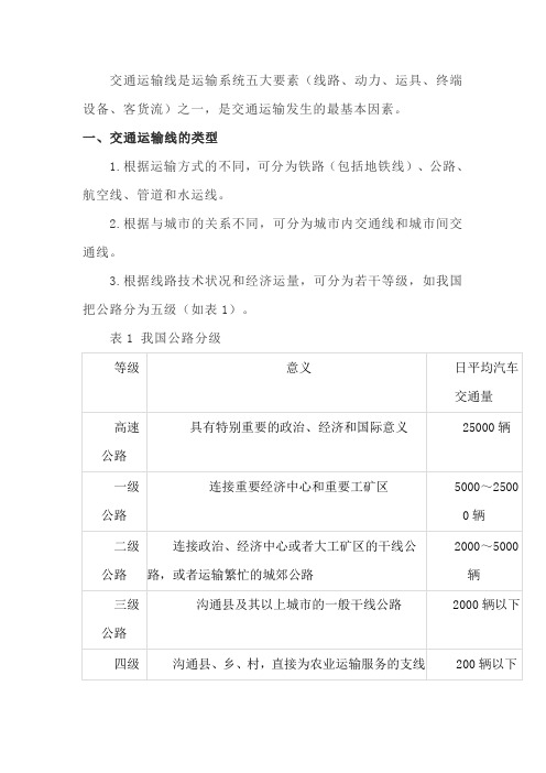 高考地理 交通线的类型、区位因素及其对区域的影响