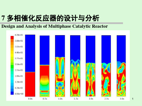 多相催化反应器的设计和分析课件