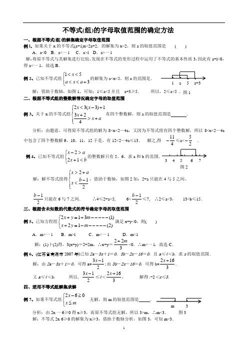 不等式(组)的字母取值范围的确定方法解析