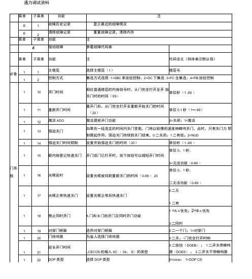 通力电扶梯调试资料