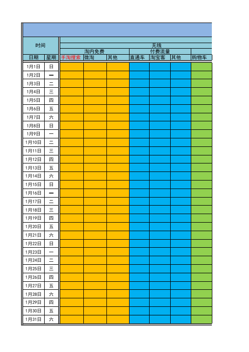 2020月度运营数据记录分析报表